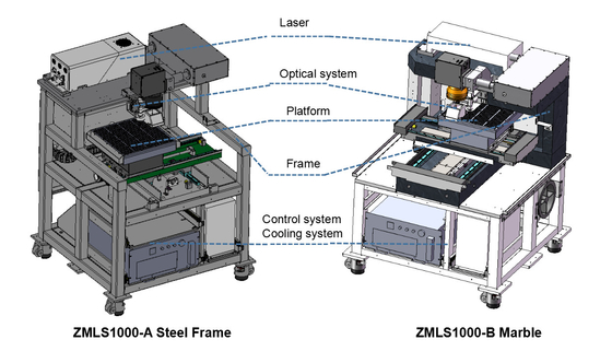 Автомат для резки ZMLS1000 лазера машины NS/PS/UV/Green лазера Depaneling Genitec PCBA/FPC